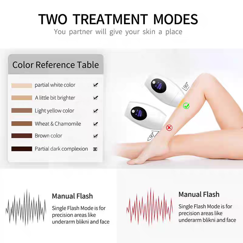 IPL Professional Hair Removal Device [pain less]